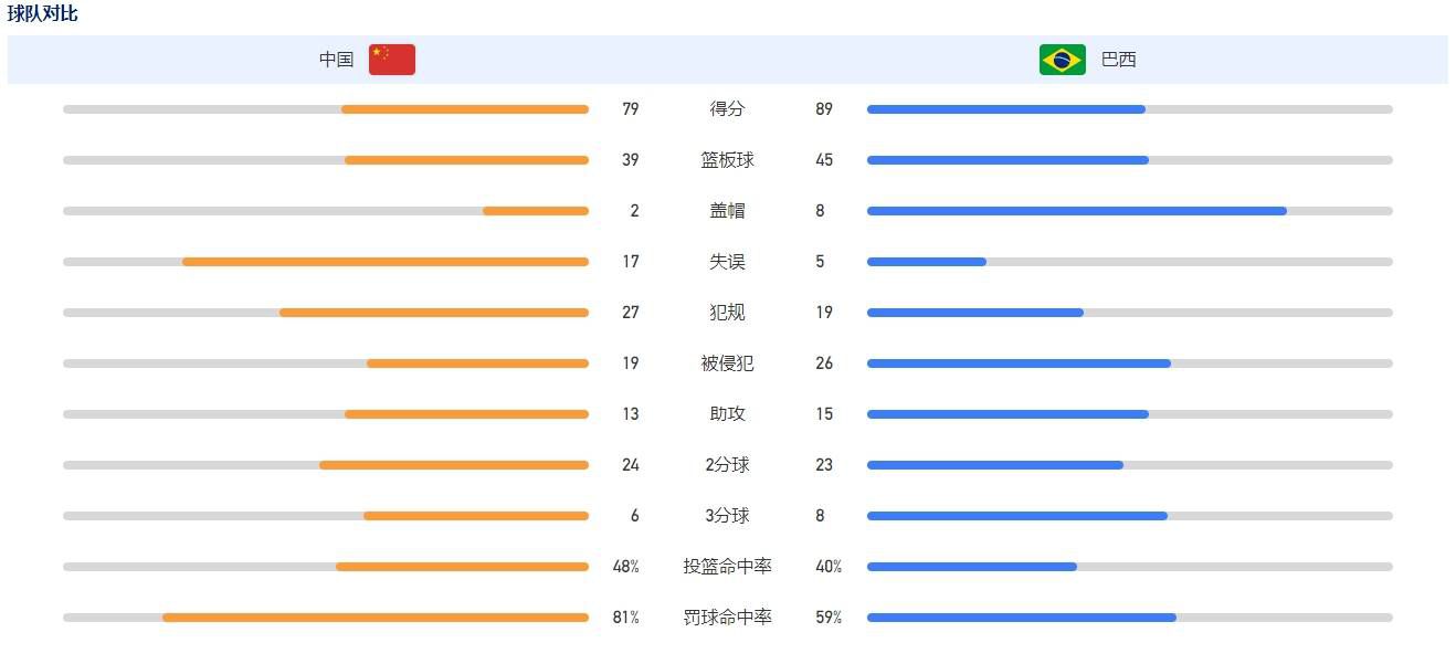 此次曝光的“多重人格”海报，呼应了早前预告中林峯饰演的方礼信分析刘青云饰演的李俊“至少有三重人格”：“一个是正义的神探，一个是魔警，一个是屠夫